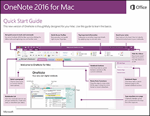 How To Convert Handwritten Notes To Recognized Text In Onenote For Mac